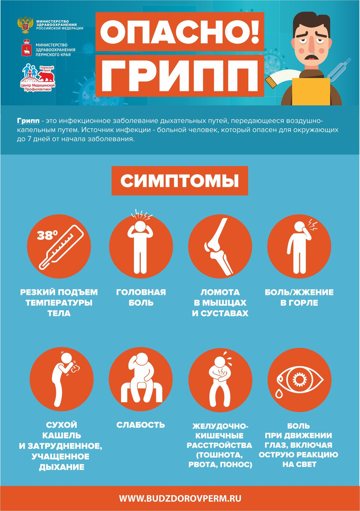 МБОУ "Сангарская СОШ №1" - ПРОФИЛАКТИКА ГРИППА И ОРВИ